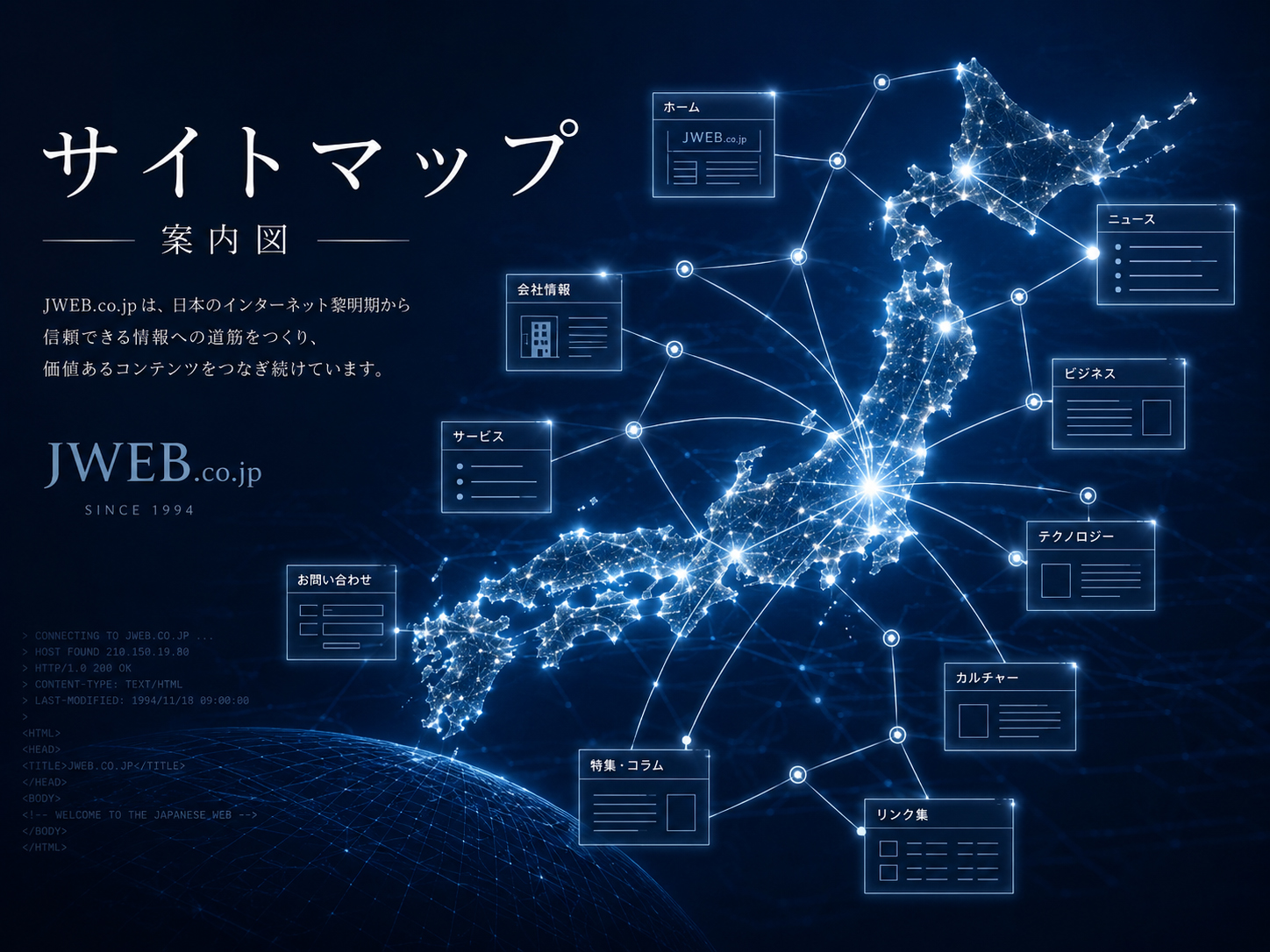 初期ウェブのつながりを示す光の地図